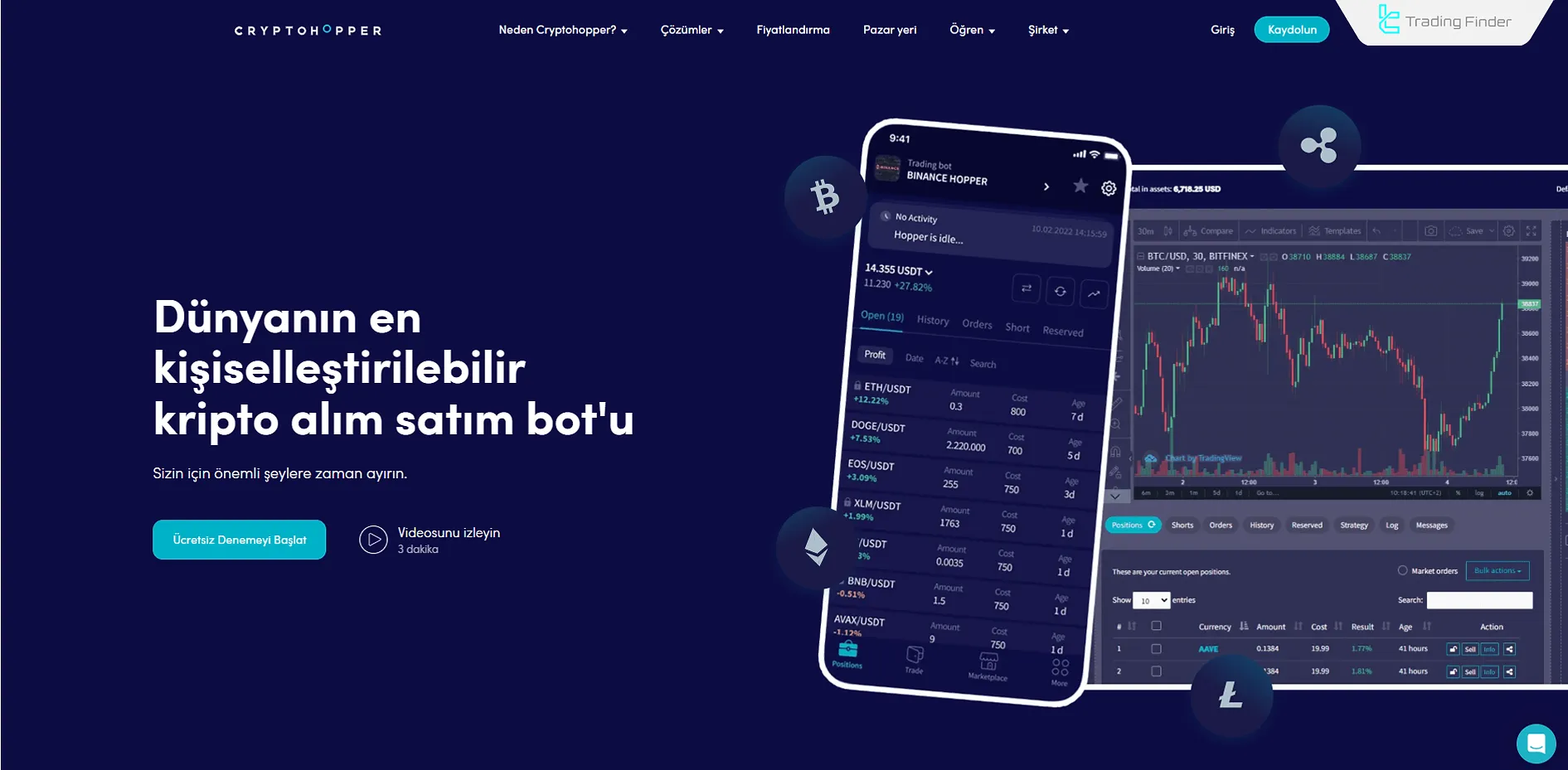 Cryptohopper Arbitraj Botu