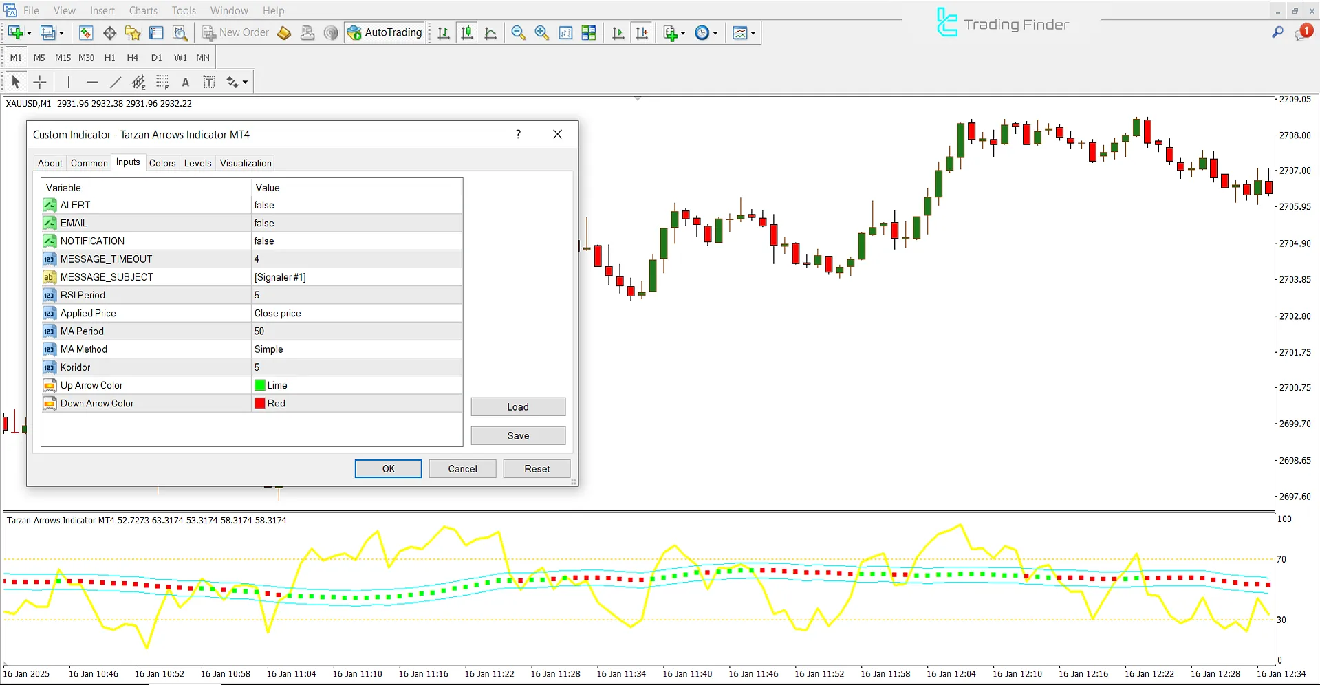 Tarzan Arrows Gösterge Ayarları