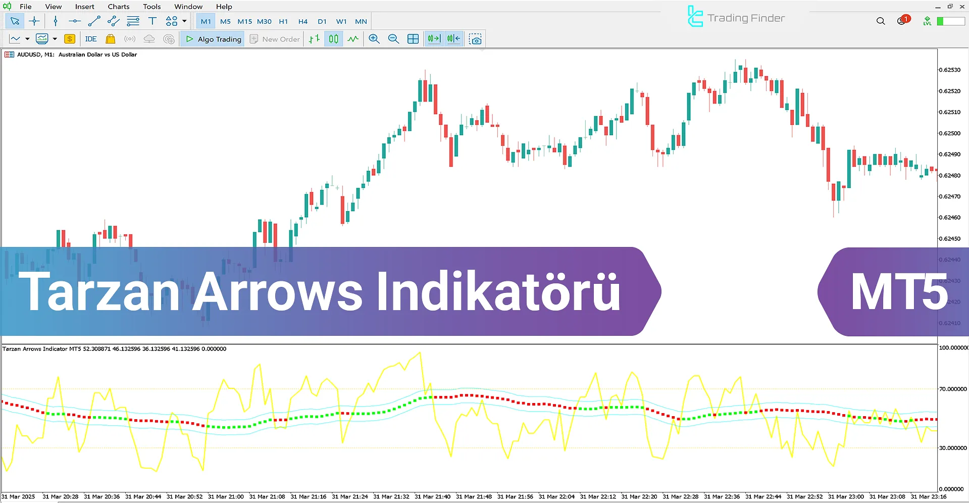 Tarzan Arrows Göstergesi MetaTrader 5 için – [TradingFinder]