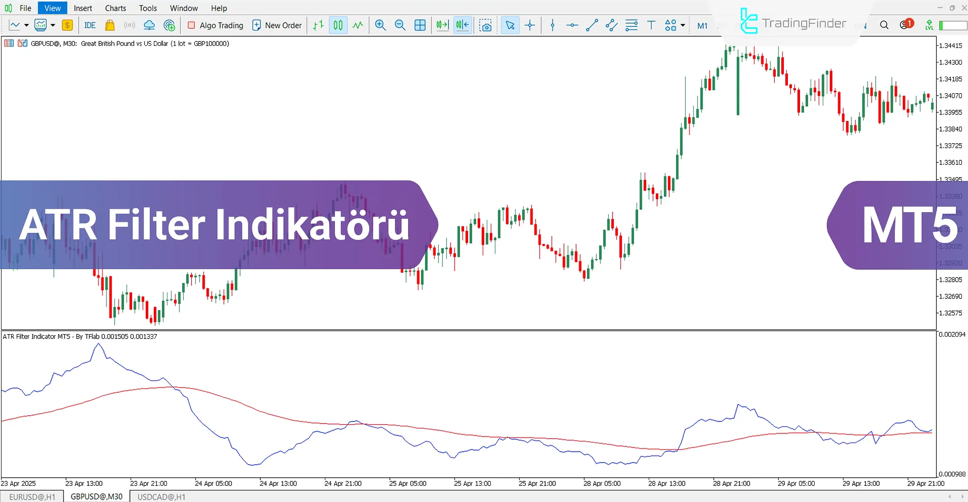 ATR Filter Osilatörü MT5 için İndir – Ücretsiz – [TradingFinder]