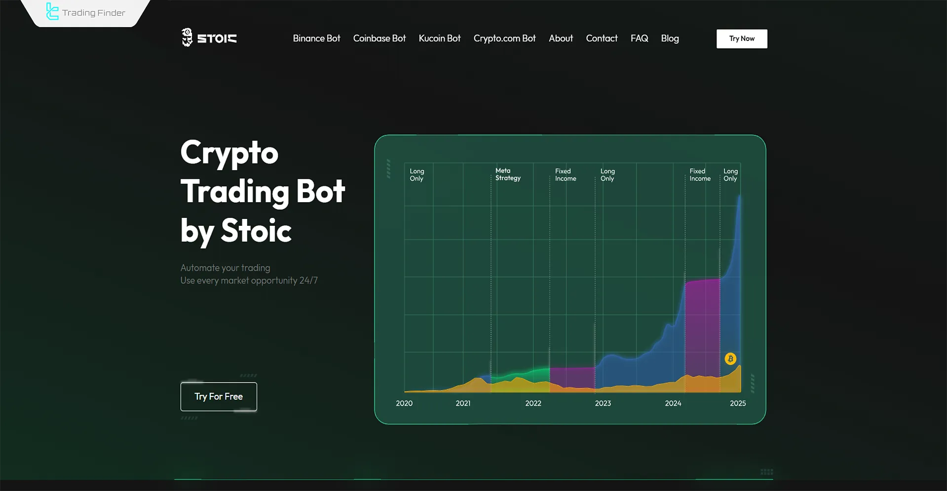 Stoic ile otomatik kripto portföy yönetimi