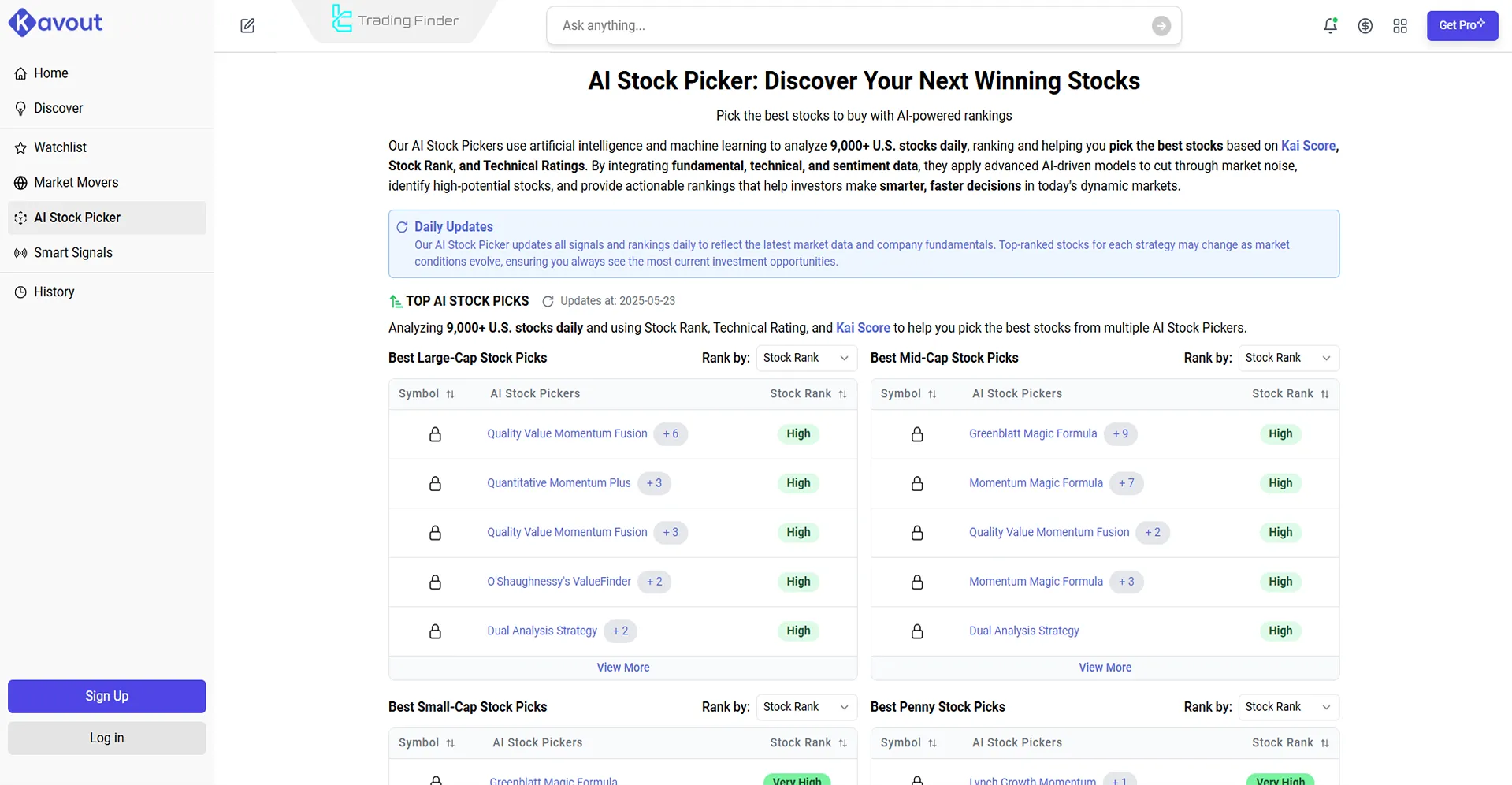 Kavout akıllı hisse sıralama botu