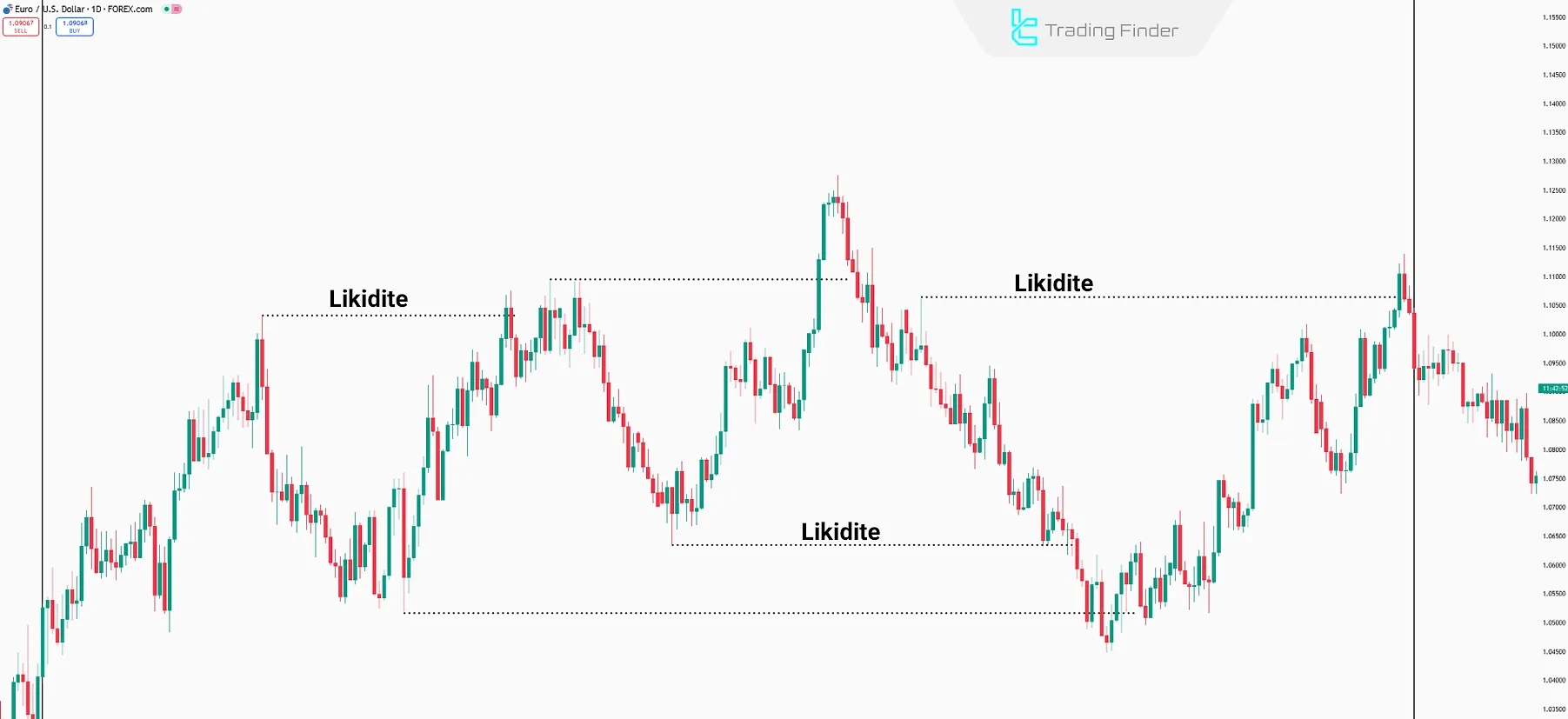 IPDA Mevsimsel Geçişlerin Görseli