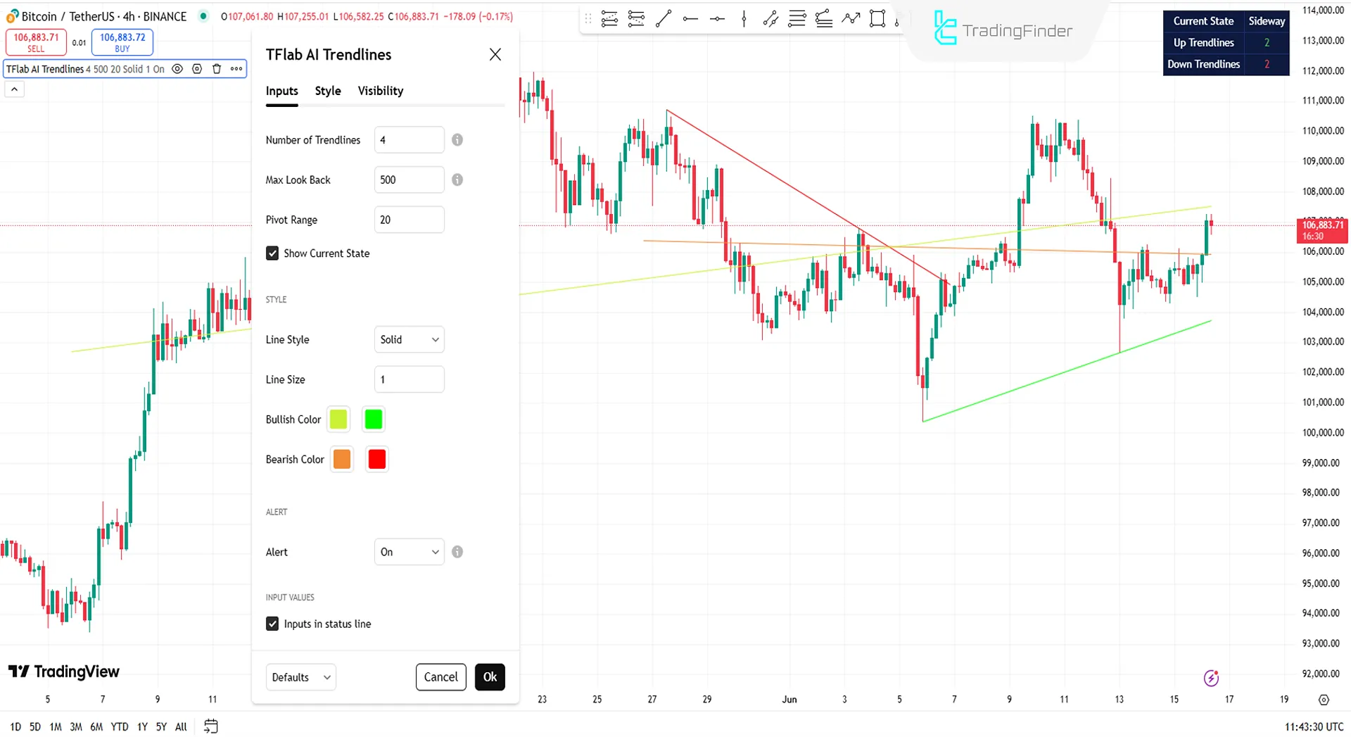 Otomatik AI Trend Çizgileri Göstergesi Ayarları
