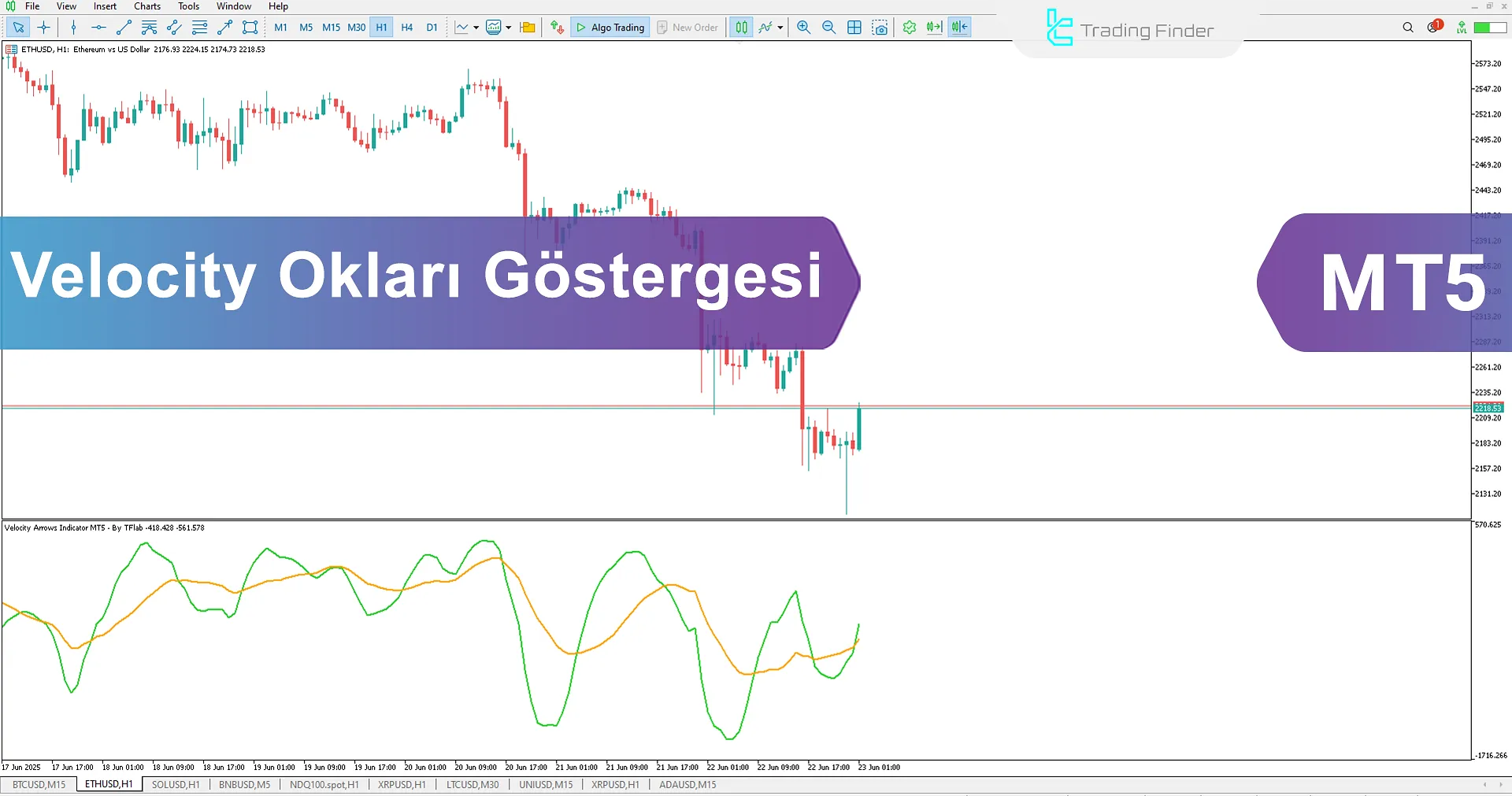 Velocity Okları Göstergesi İndir MetaTrader 5'te