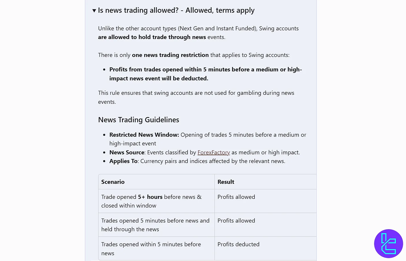 Funding Traders Haberleri ticaret kuralları