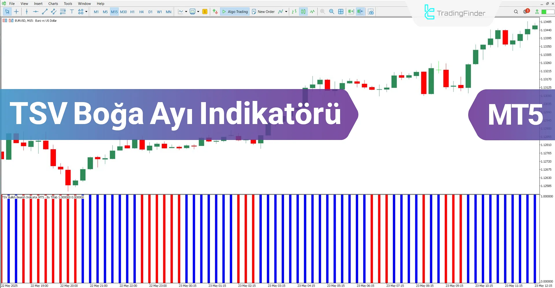 TSV Boğa Ayı Osilatörü MT5 İndir – Ücretsiz – [TradingFinder]