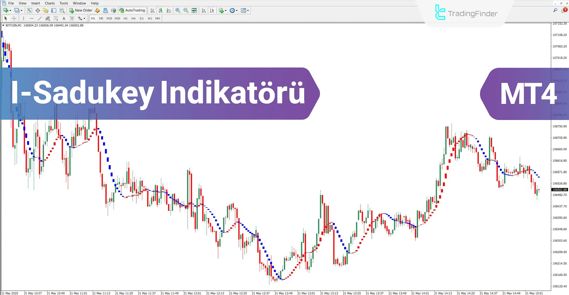 I-Sadukey Göstergesi MT4 için İndir – Ücretsiz – [TradingFinder]