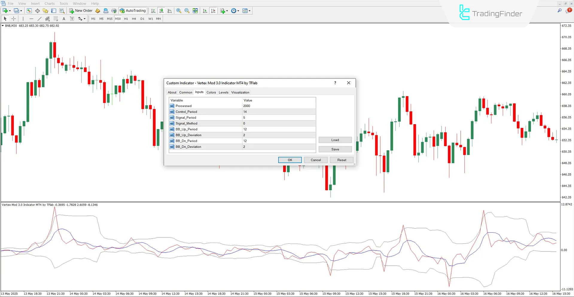 Vertex Mod 3.0 Gösterge Ayarlarına Genel Bakış