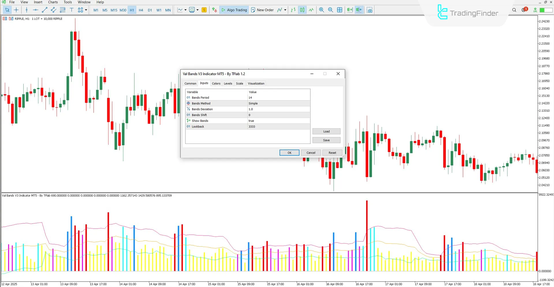 Val Bands V3 Gösterge Ayar Paneli
