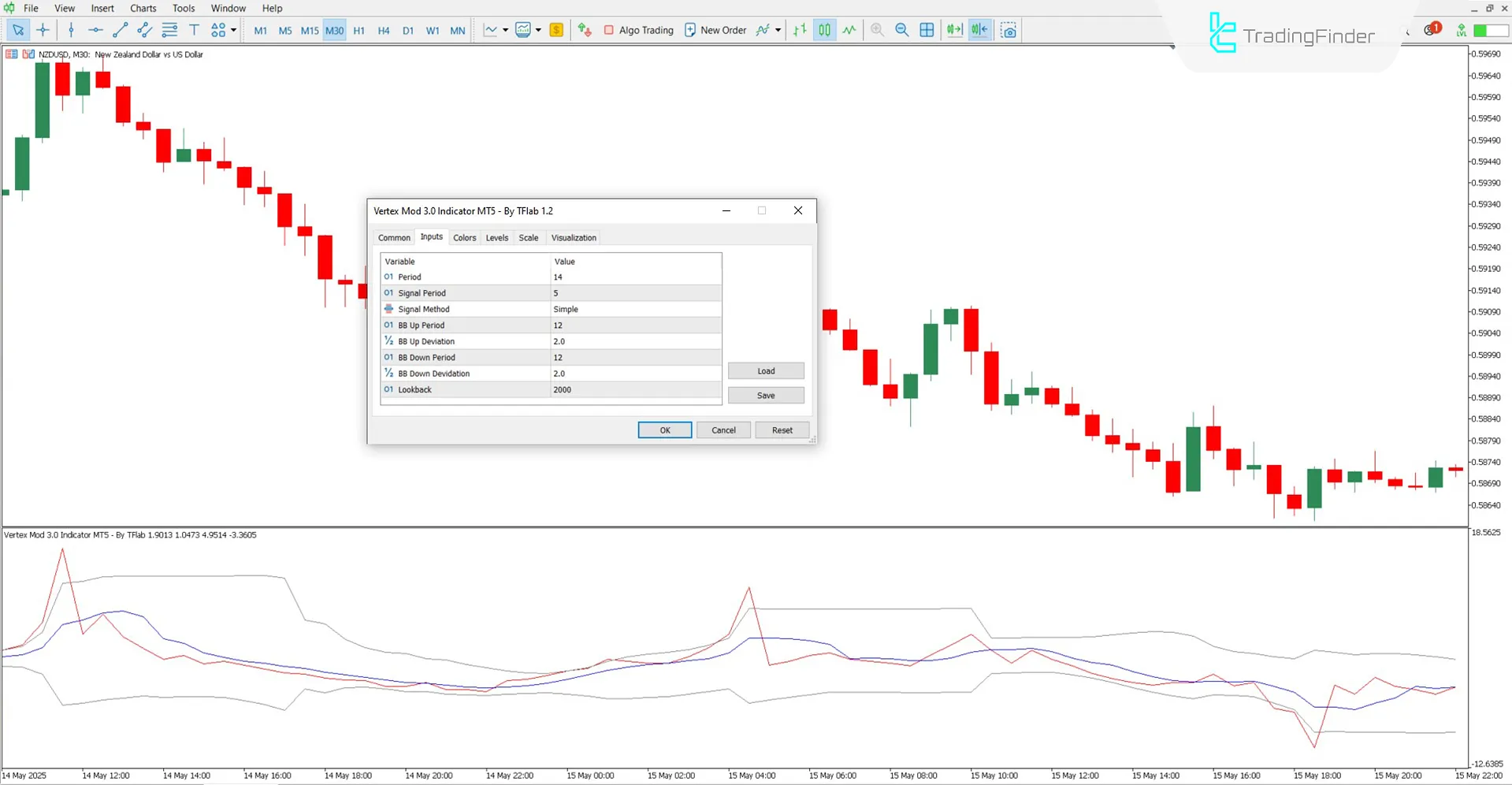 Vertex Mod 3.0 Göstergesinin ayar bölümü