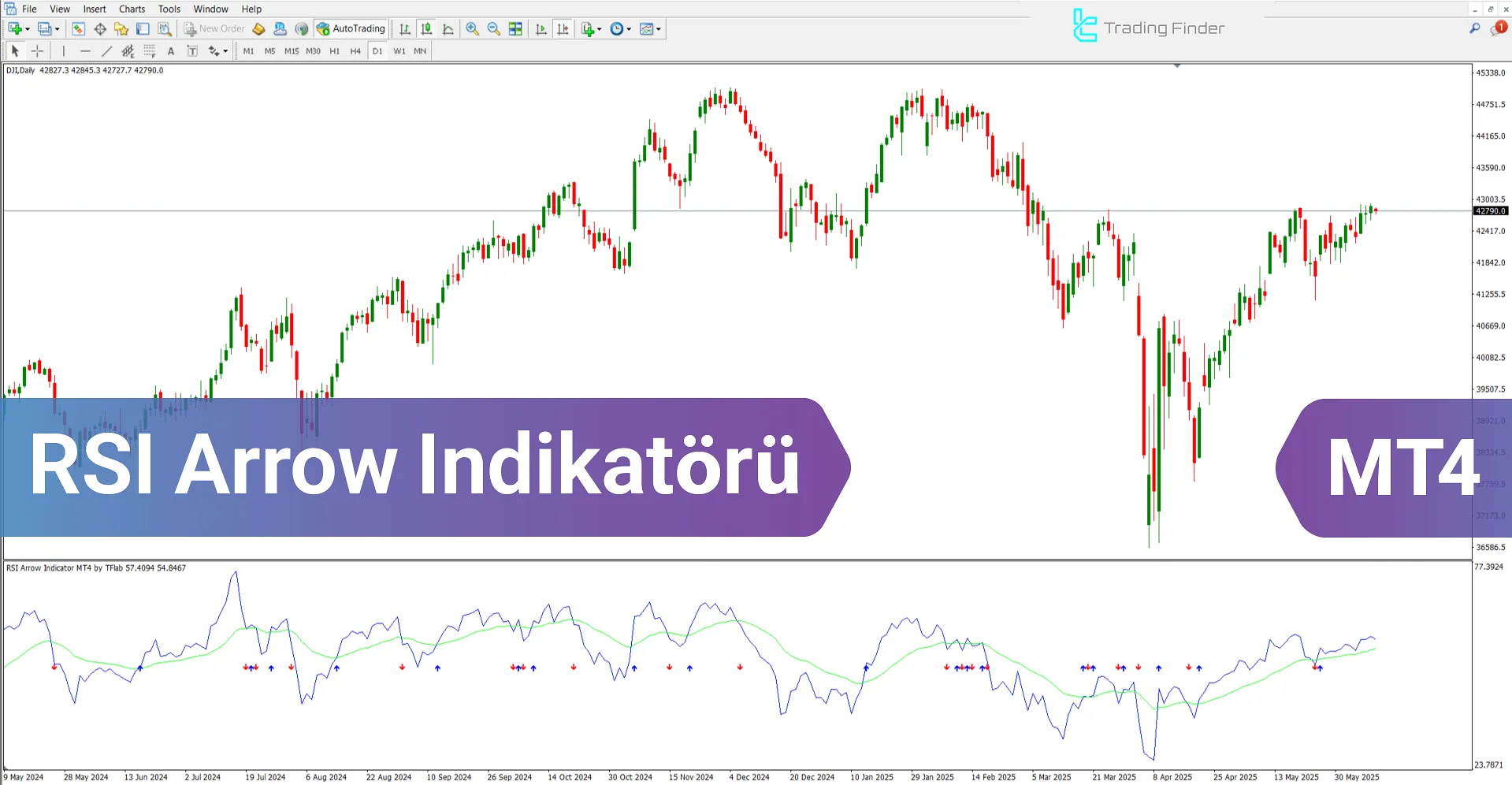 RSI Arrow Göstergesi MetaTrader 4 İndir - [TradingFinder]