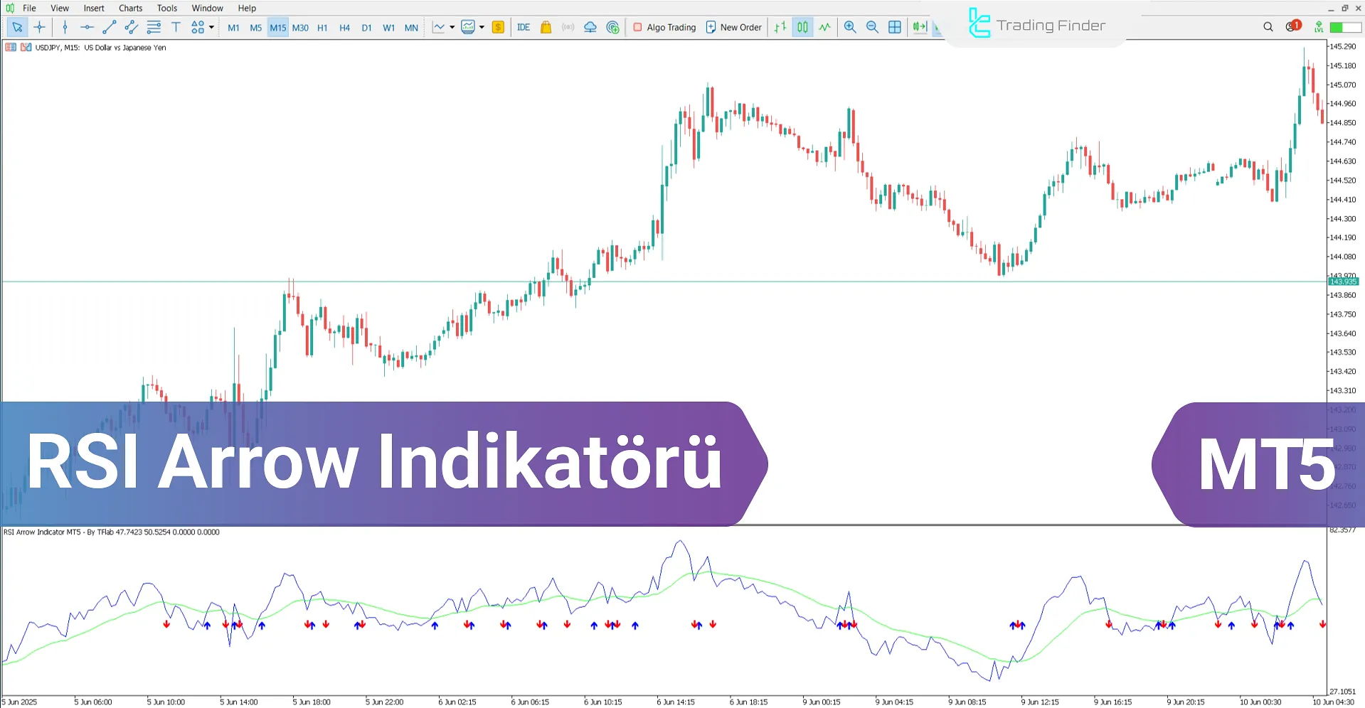 RSI Arrow Göstergesi MetaTrader 5 İndir - [TradingFinder]