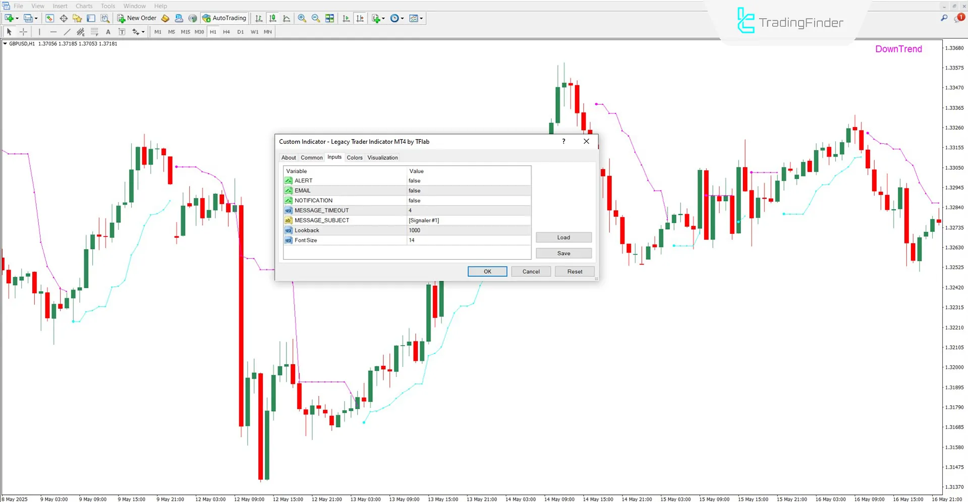 Legacy Trader ayar kutusu