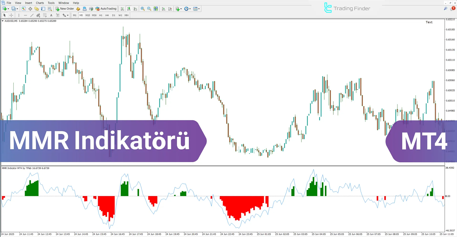 MMR Göstergesini İndir [4 Göstergenin Kombinasyonu: MACD, EMA, LWMA ve RSI] – MT4