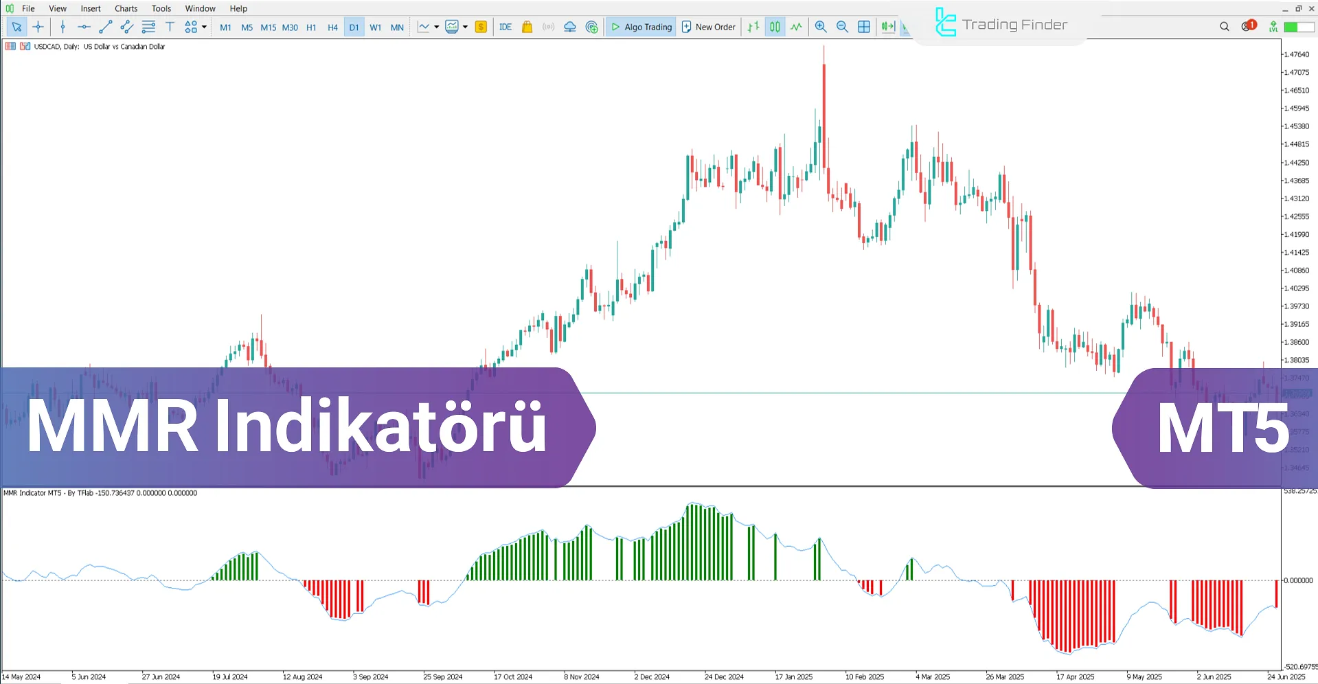 MMR Göstergesini İndir [4 Göstergenin Kombinasyonu: MACD, EMA, LWMA ve RSI] – MT5