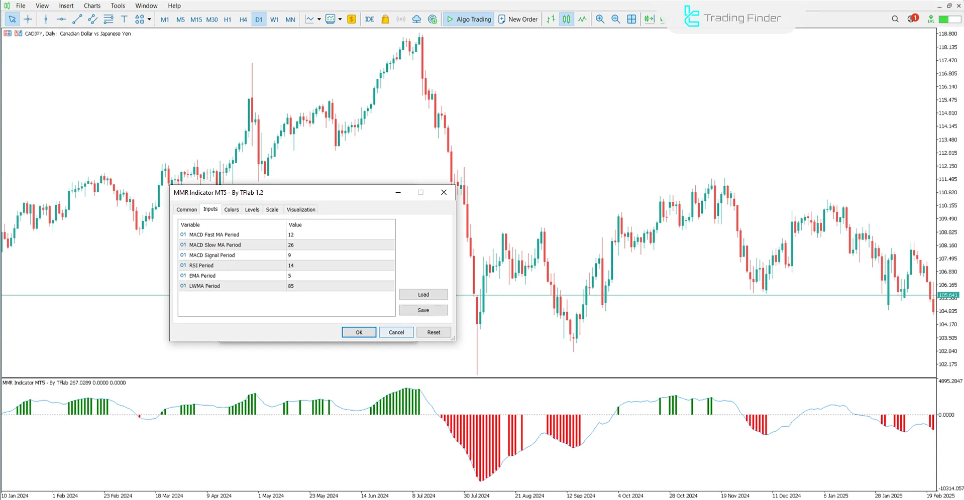 MMR Osilatör Ayarları Görünümü