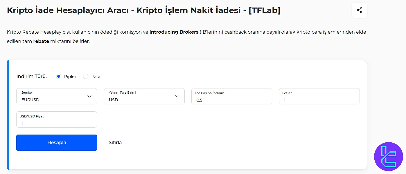 TradingFinder kripto iade hesaplayıcısındaki semboller