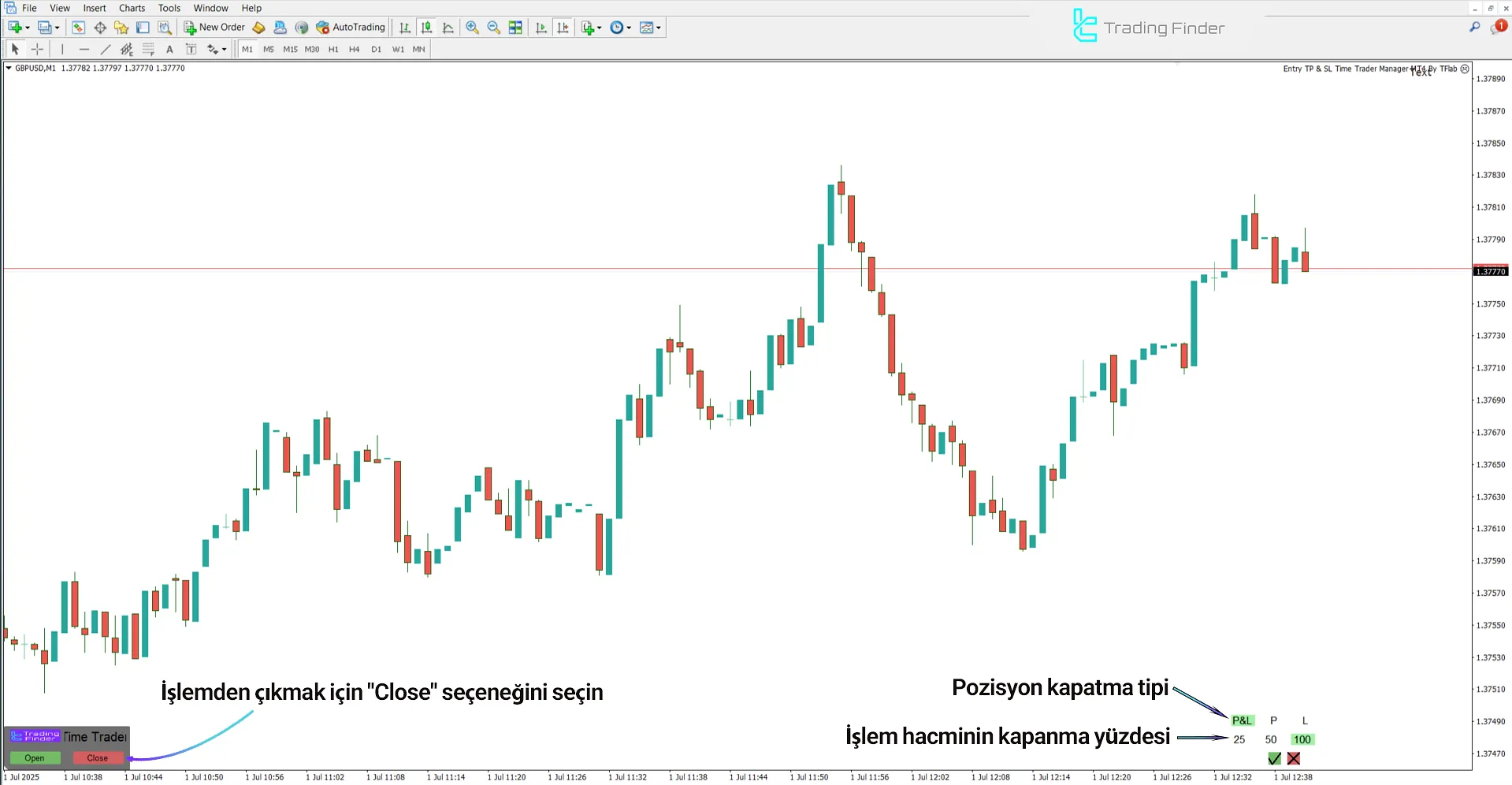 Entry TP & SL Time Trader Manager Uzmanı MT4 – [TradingFinder] 3
