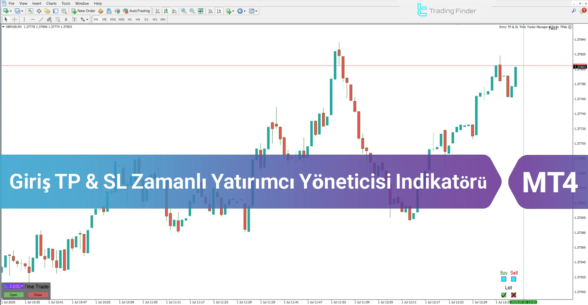 Entry TP & SL Time Trader Manager Uzmanı MT4 – [TradingFinder]