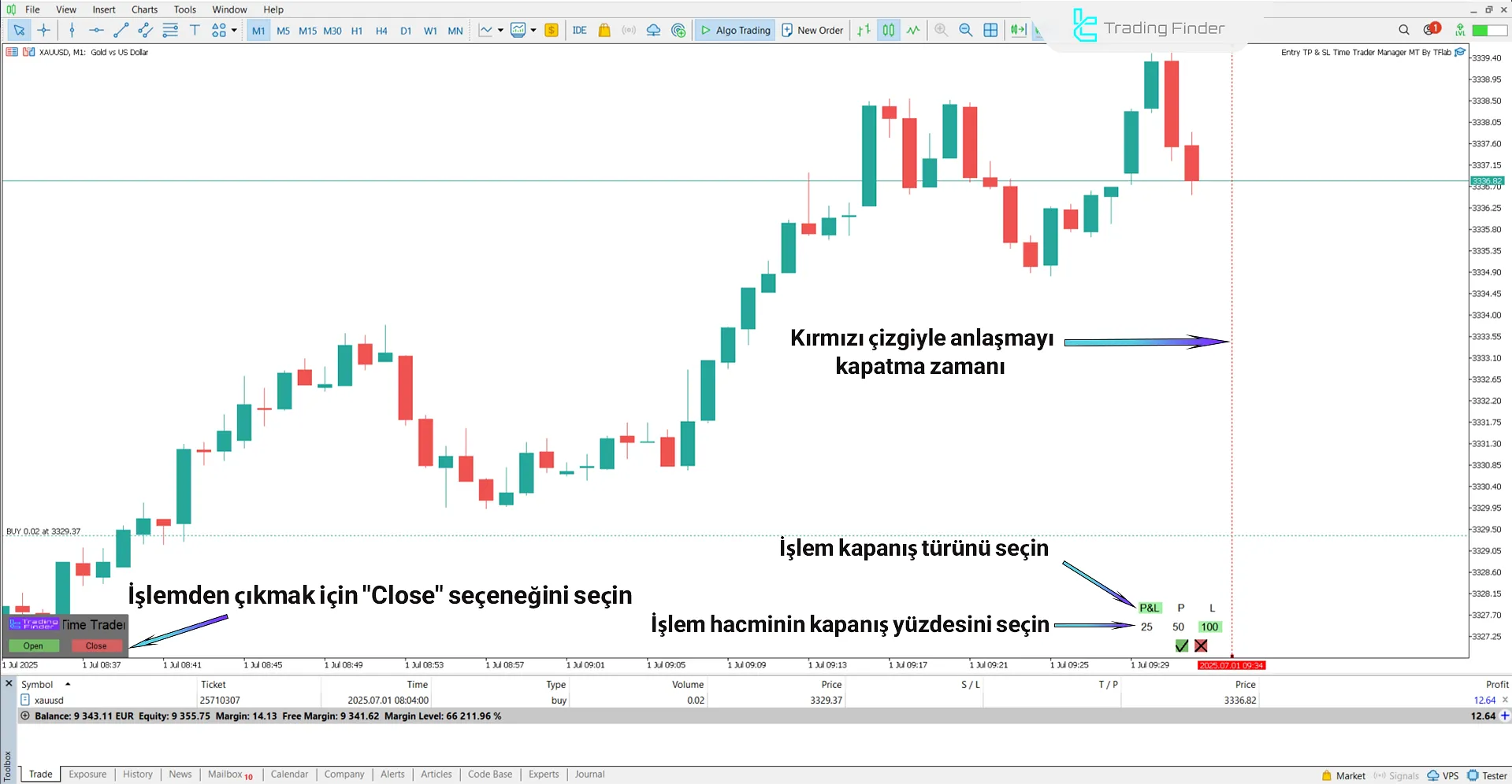 Entry TP & SL Time Trader Manager ile işlemleri kapatma adımları