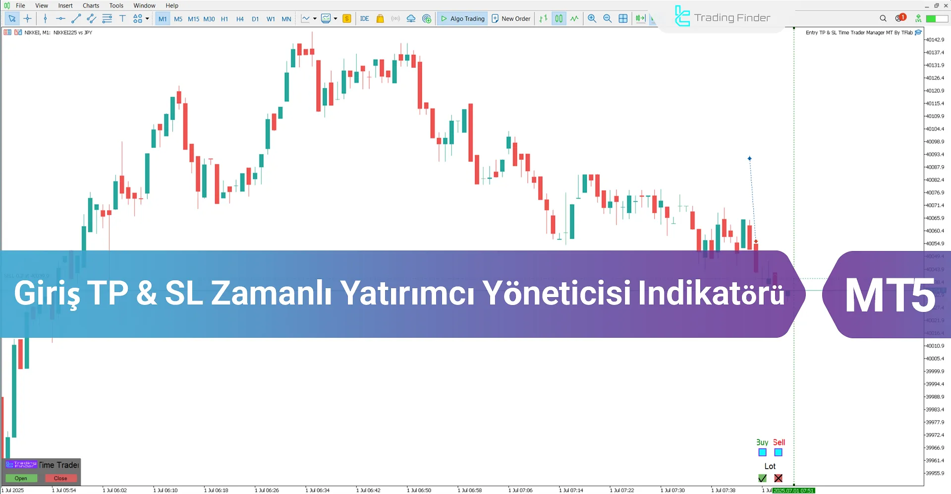 Entry TP & SL Time Trader Manager Uzmanı MT5 – [TradingFinder]