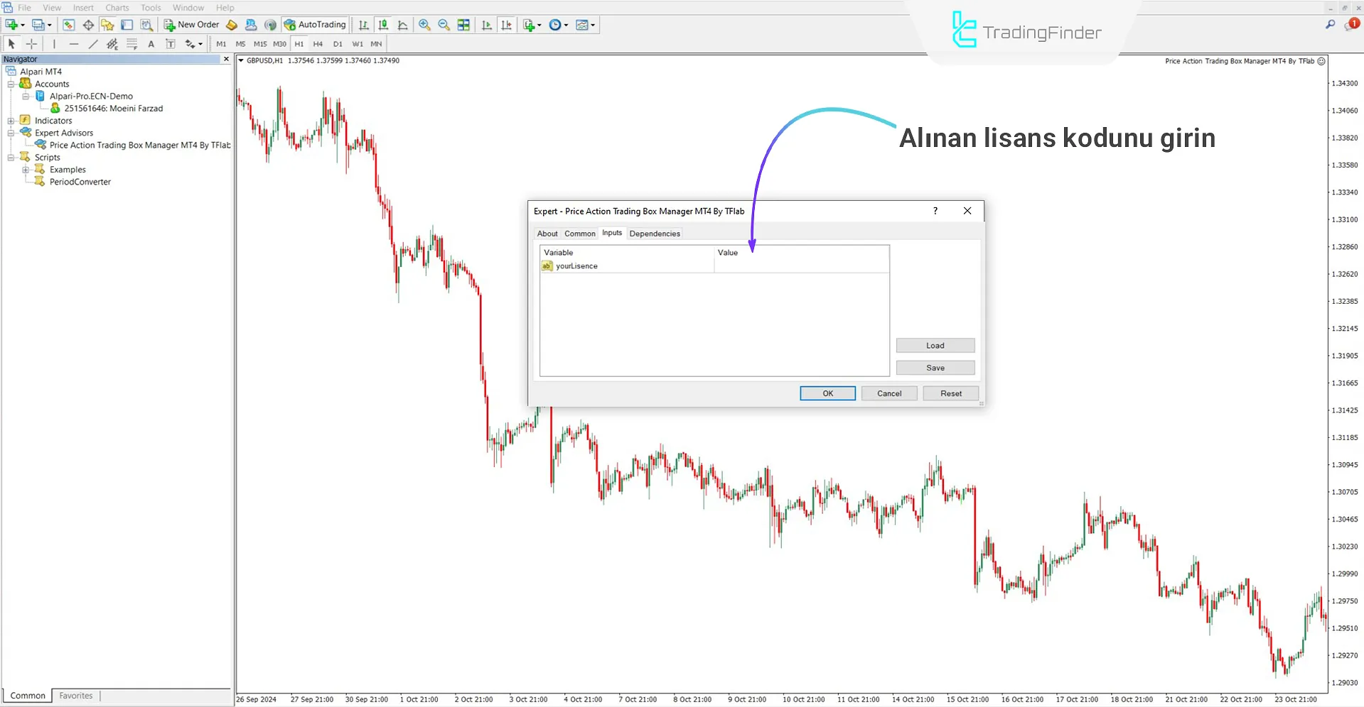 Price Action Ticaret Kutu Yöneticisi Expert MT4 için İndir – Ücretsiz – [TFlab] 1