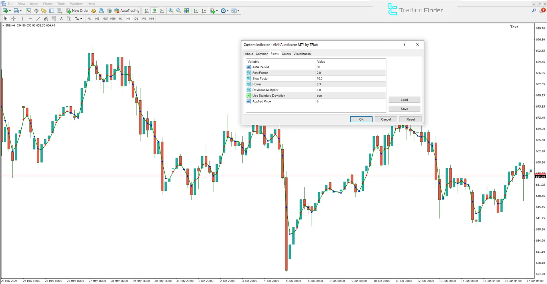 AMKA Gösterge Ayarları