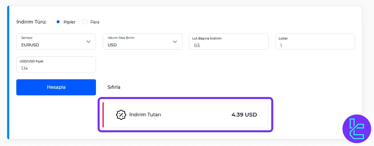 Forex Rebate Hesaplama Örneği