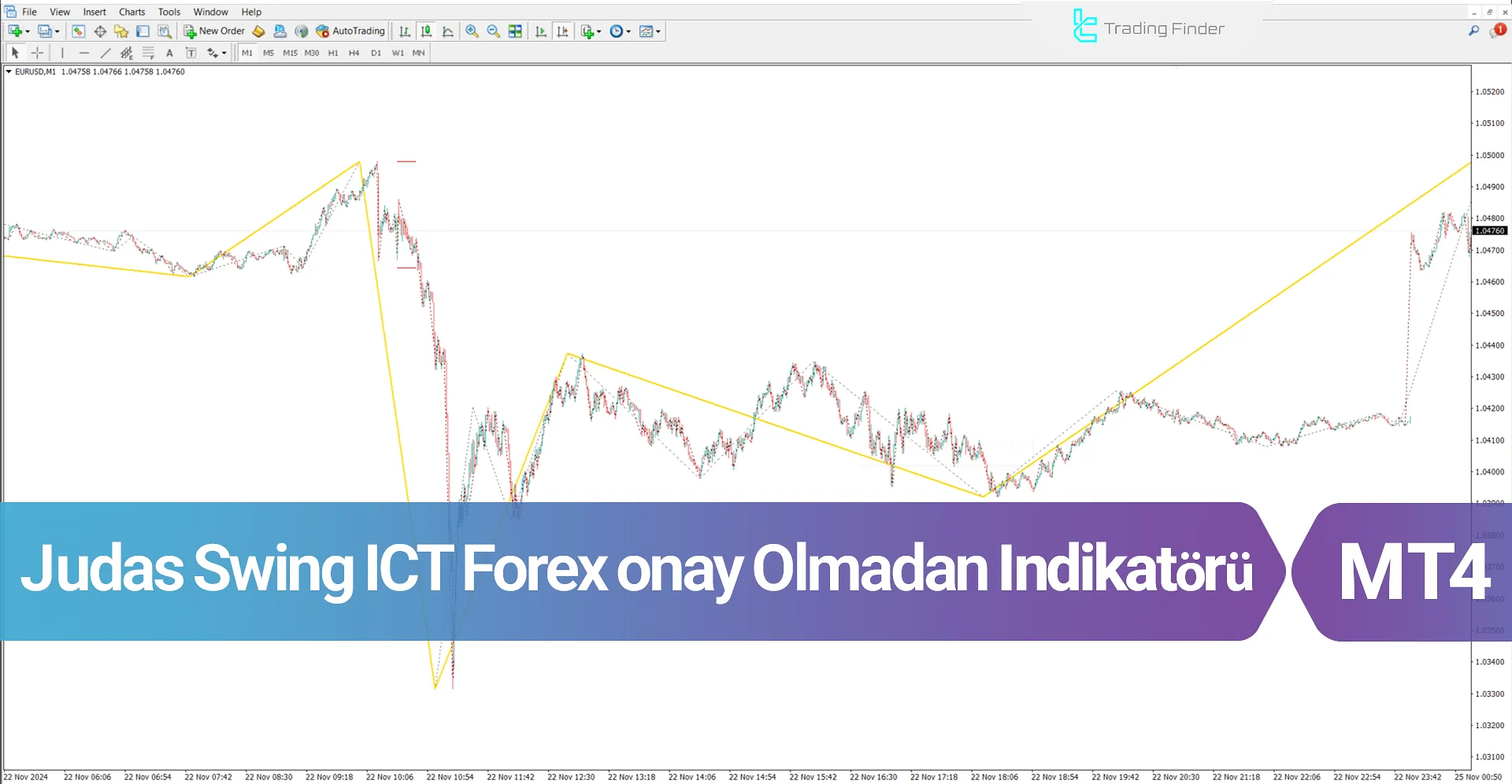 Judas Swing ICT Forex onay olmadan Göstergesi MT4 için İndir [TradingFinder]
