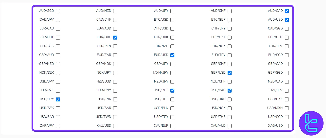Canlı Spread Aracında Seçilebilir Semboller