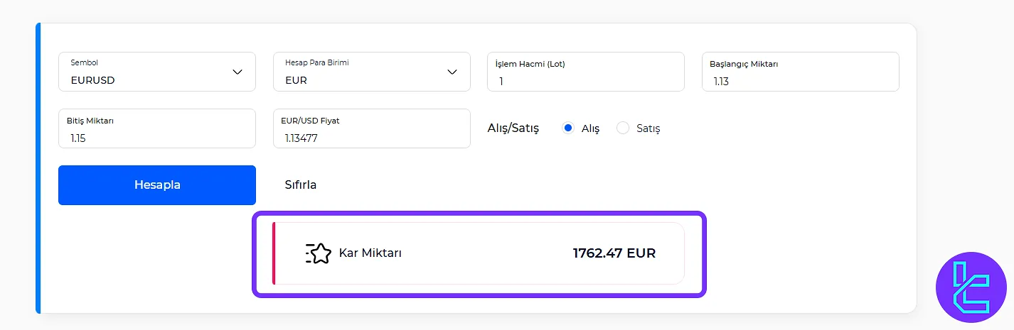 Kâr ve Zarar Hesaplayıcısının Kullanımı