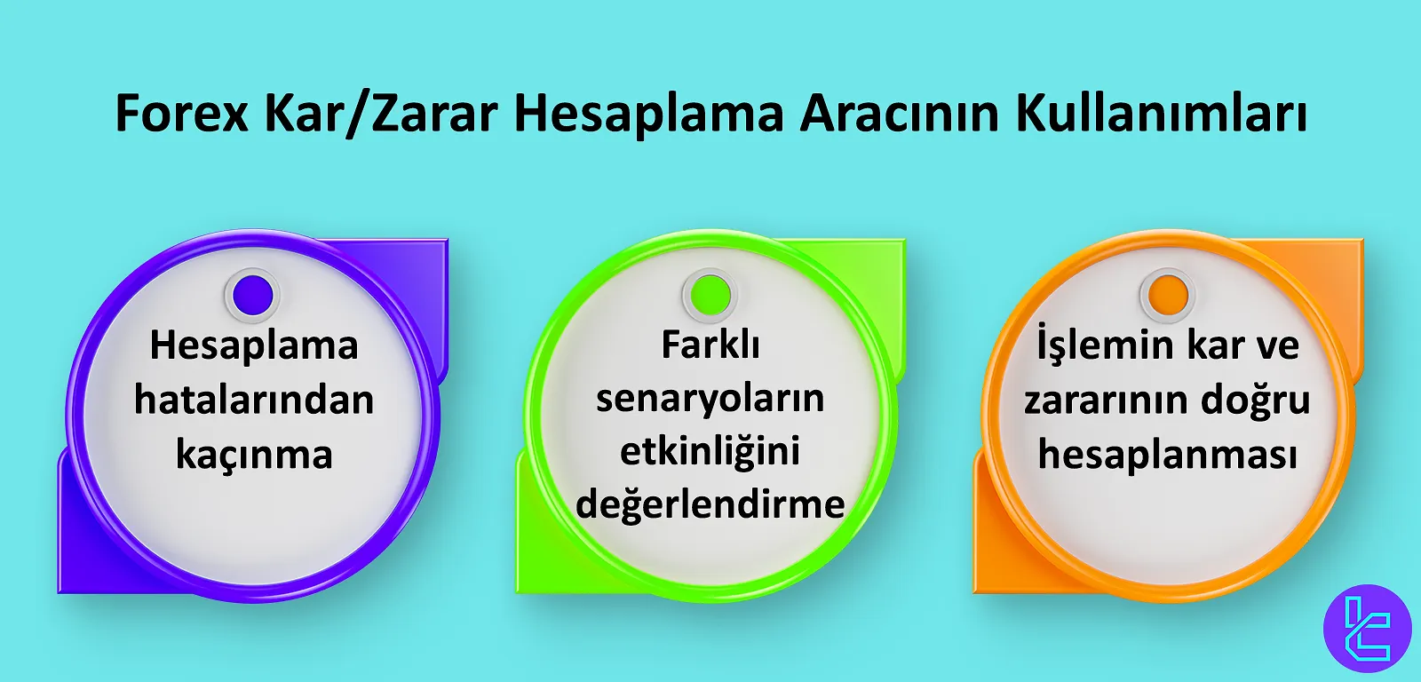 Forex Kâr/Zarar Hesaplayıcı Aracının Kullanım Alanları