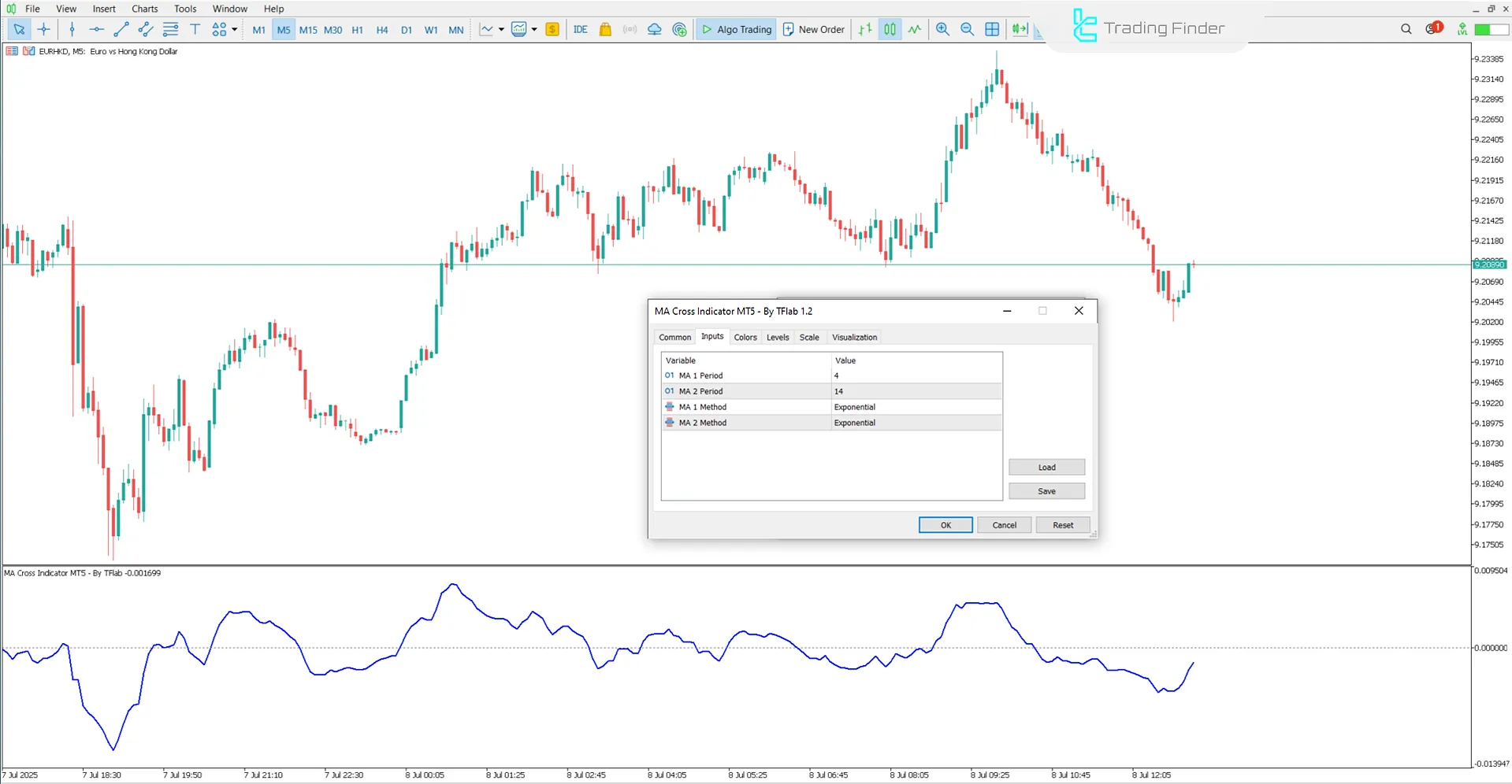 MA Cross Osilatörü Ayarları