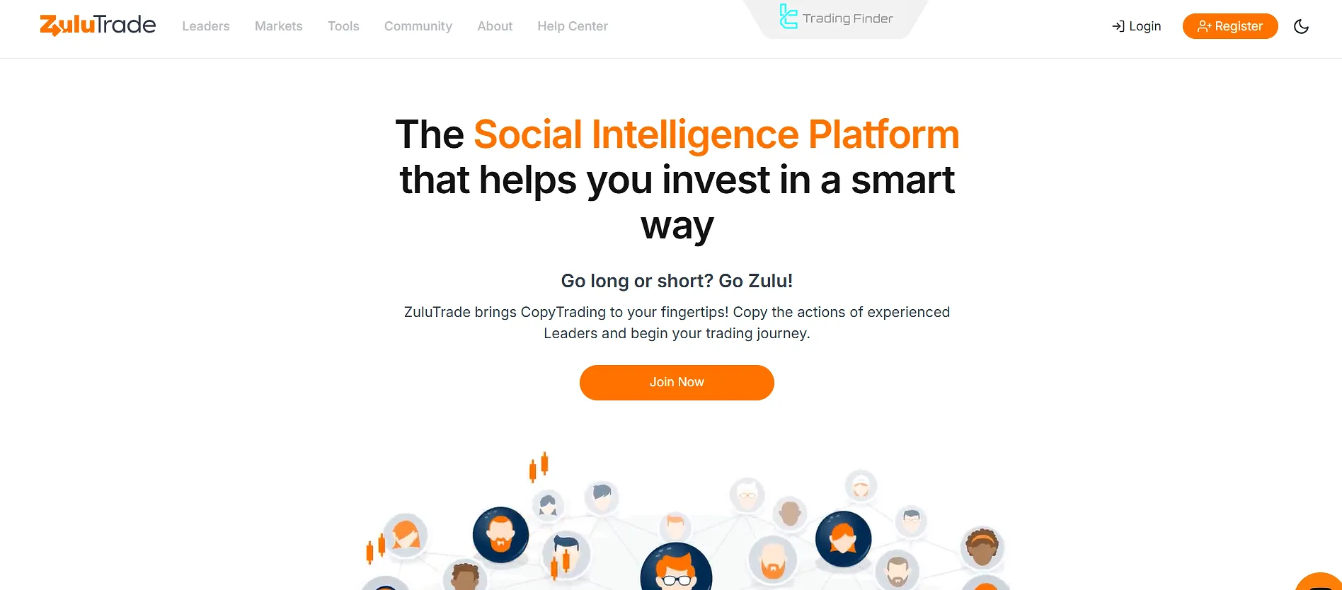 ZuluTrade Platformu