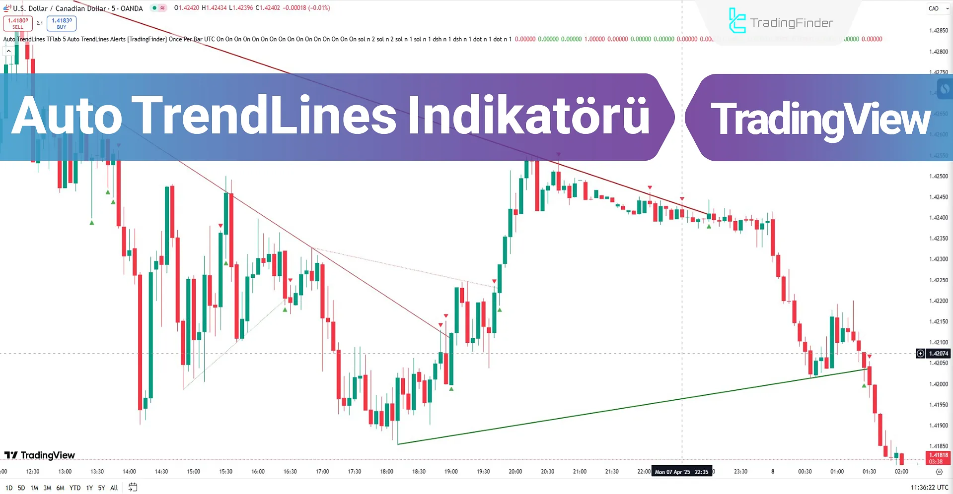 TradingView için Auto TrendLines Göstergesi – Ücretsiz – [TradingFinder]