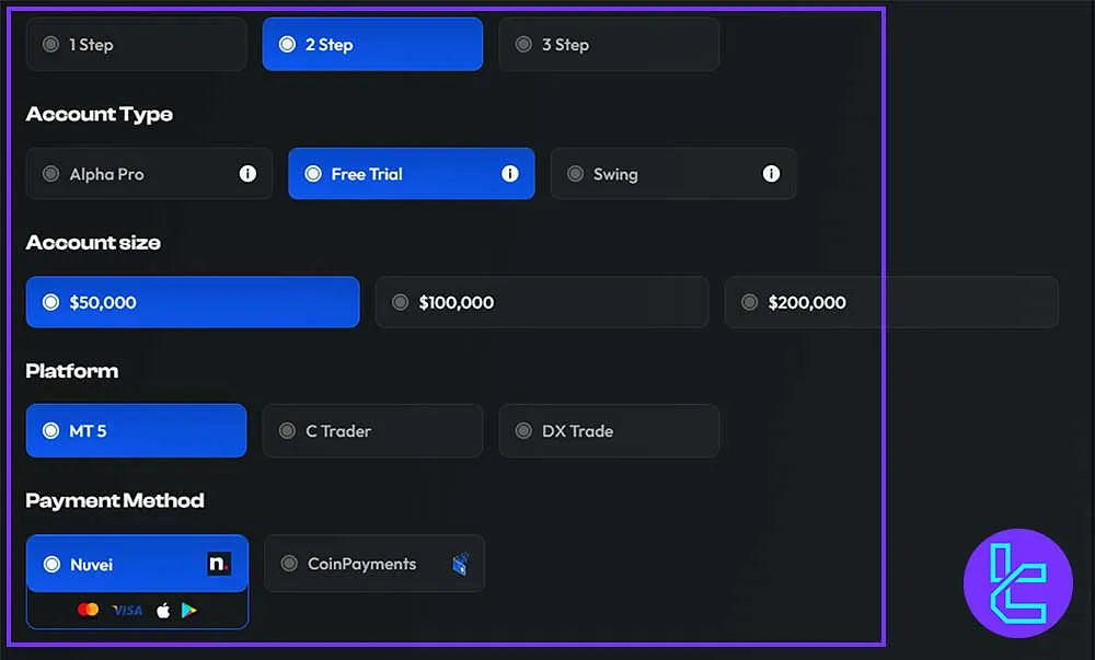 Alpha Capital Group tercih ekranı