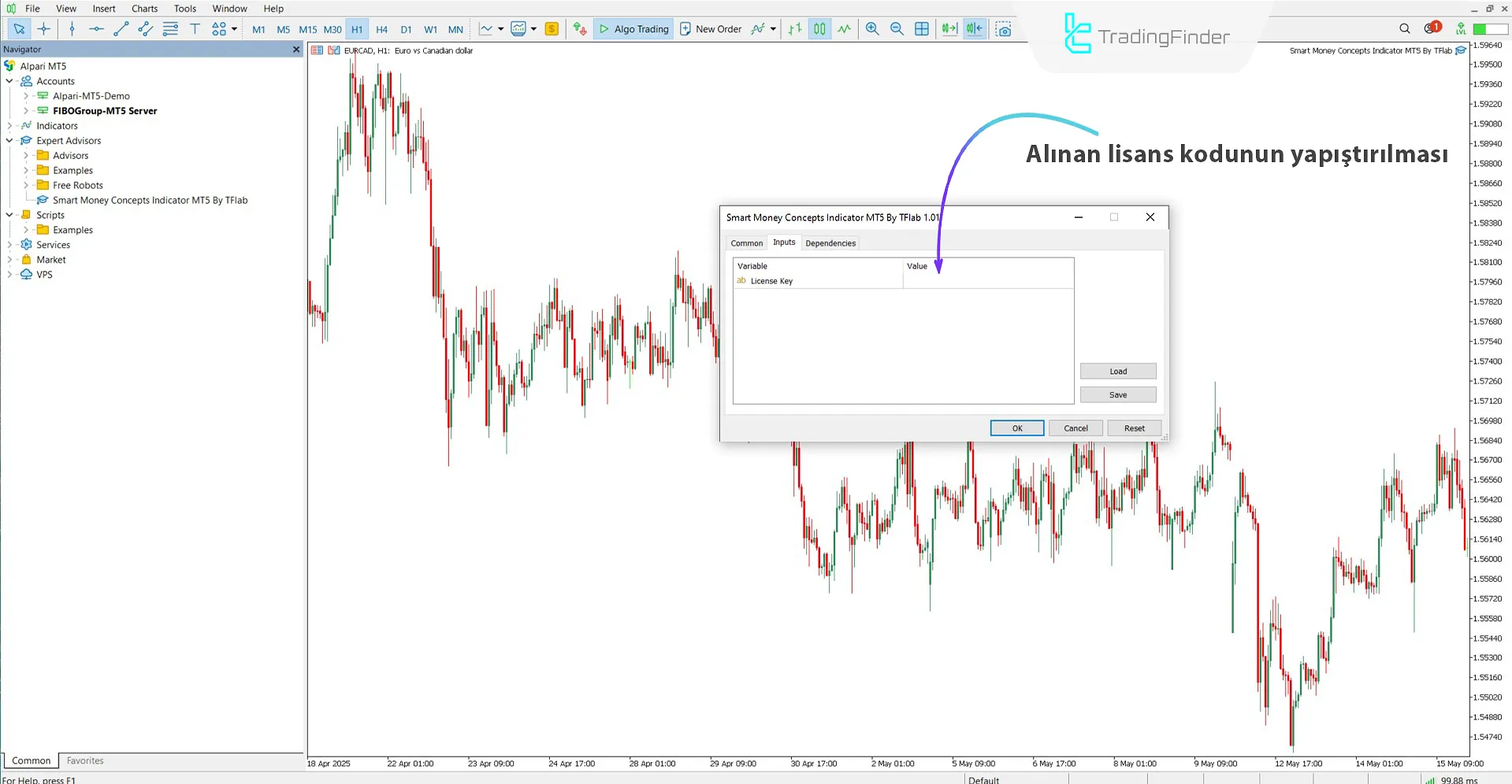 Akıllı Para Kavramları Indikatörü MT5 İndir – [TradingFinder] 1