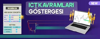 tradingfinder ICT konseptleri indikatörü