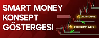 tradingfinder akıllı para konsepti indikatörü