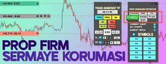 tradingfinder propfirm sermaye koruyucu