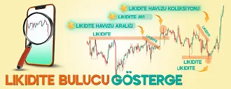 likidite bulucu indikatör