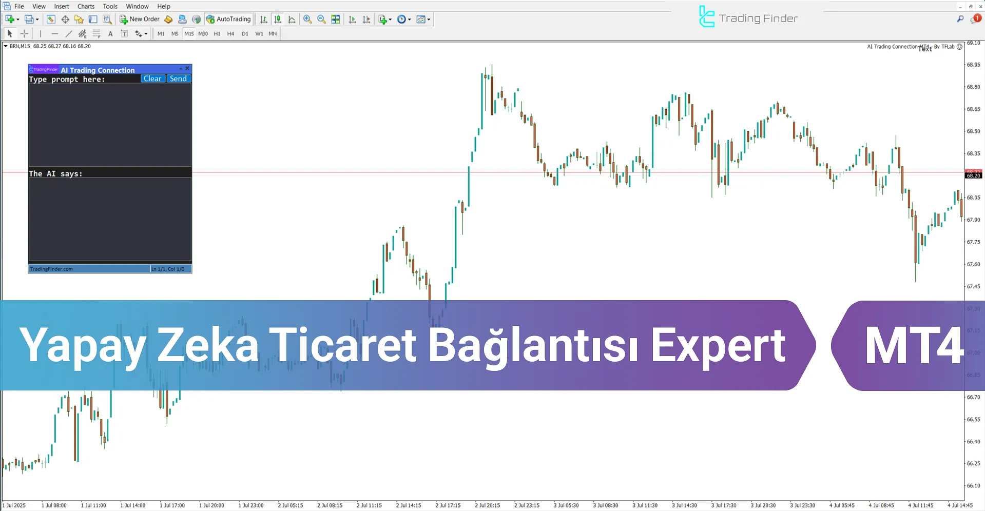 Yapay Zeka Ticaret Bağlantısı Expert MT4 – [TradingFinder] - Ücretsiz İndirme