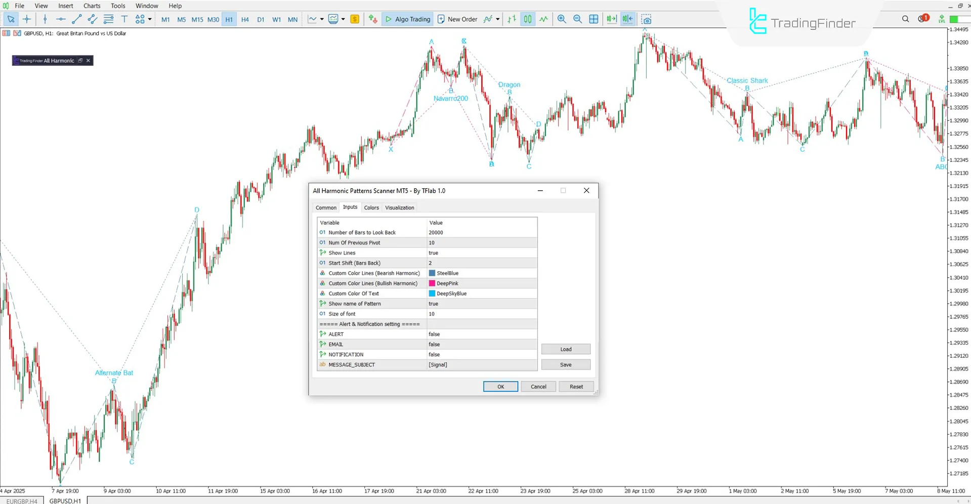 Tüm Harmonik Desenler Tarayıcı ayar paneli