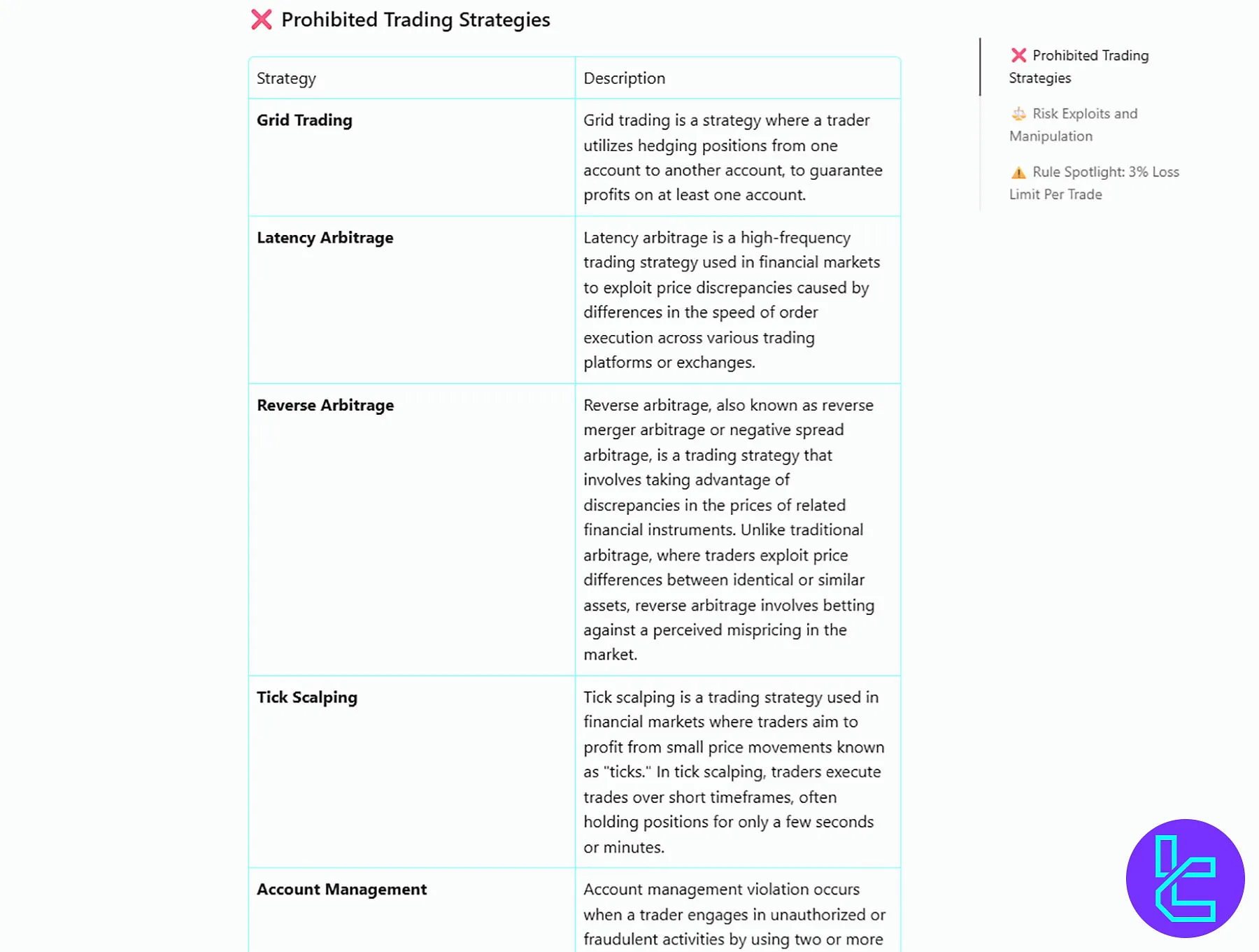 TopTier Trader Yasaklı İşlem Stratejileri