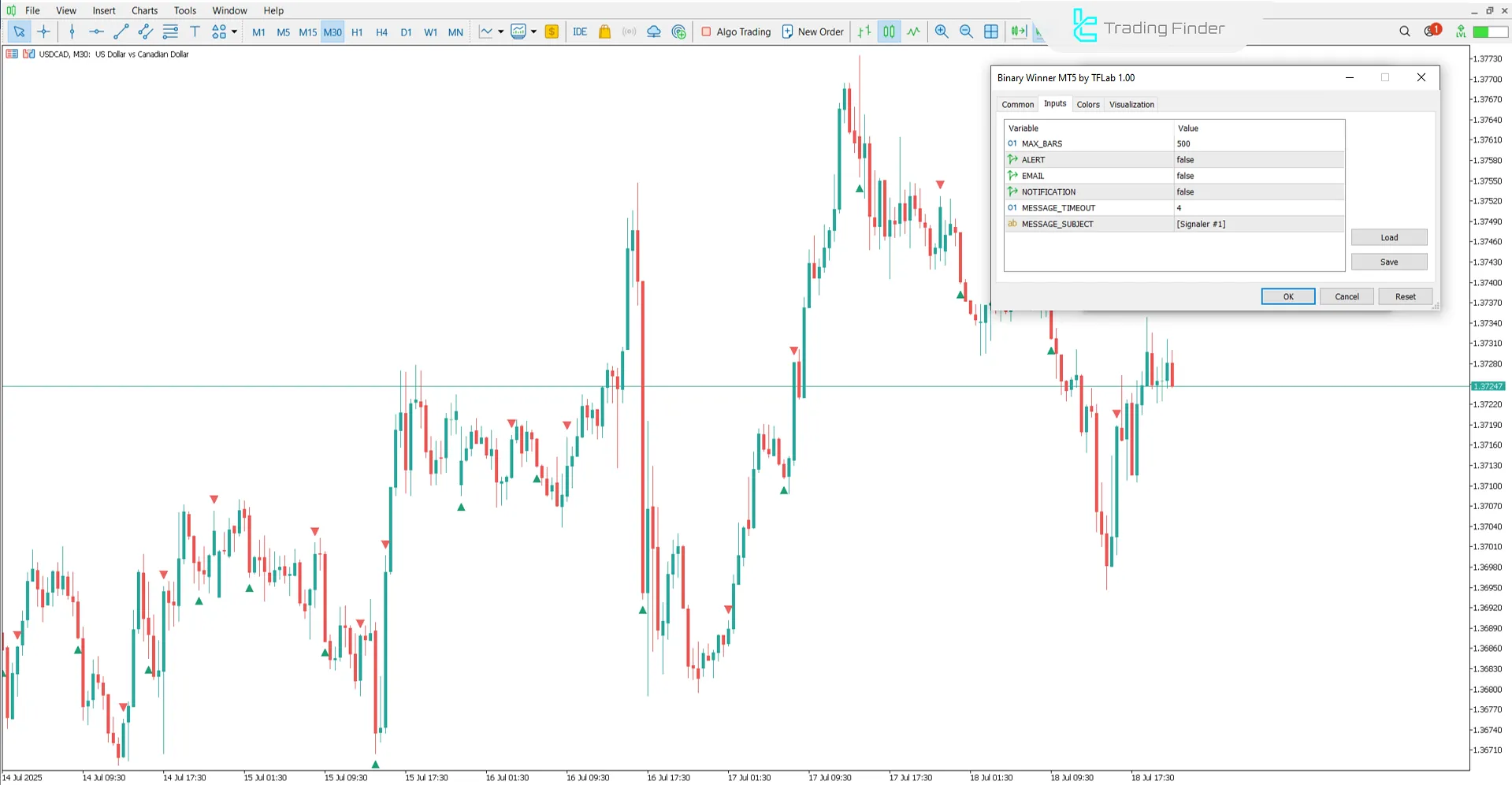 Binary Winner Göstergesi Ayar Paneli