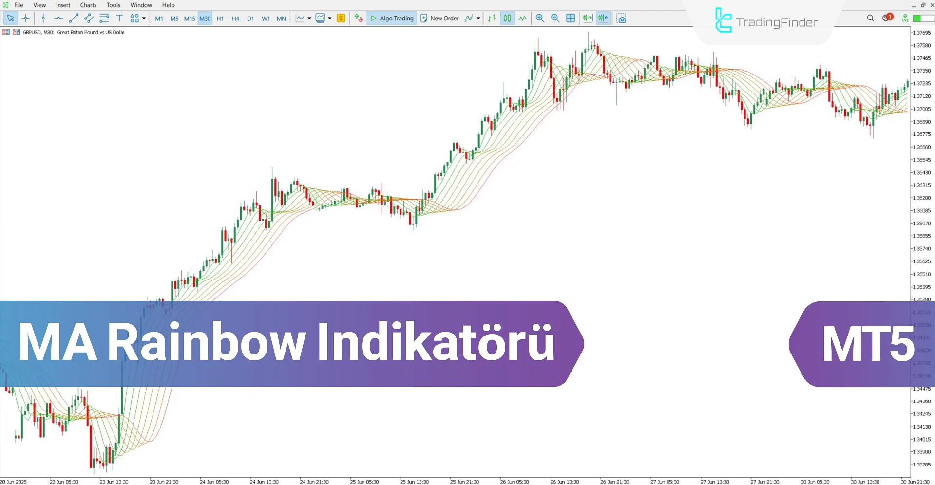 MA Rainbow Göstergesi MT5 için İndir – Ücretsiz – [TradingFinder]