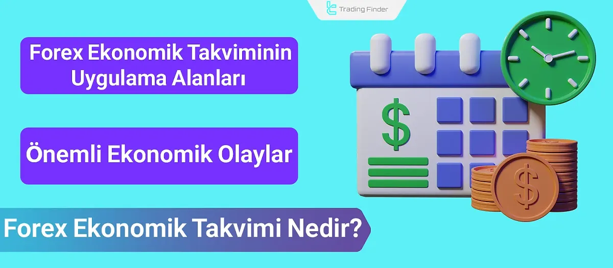 Ekonomik Takvim Nedir? Uygulamaları + Temel Etkinlikler [NFP, CPI, PMI]
