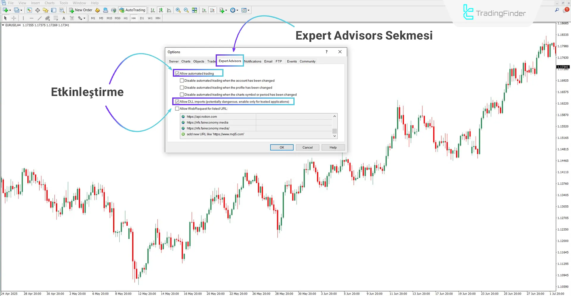MetaTrader 5 ayarlarında DLL işlevinin etkinleştirilmesi