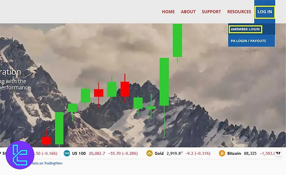 Leeloo Trading Kayıt Ana Sayfasına Erişim